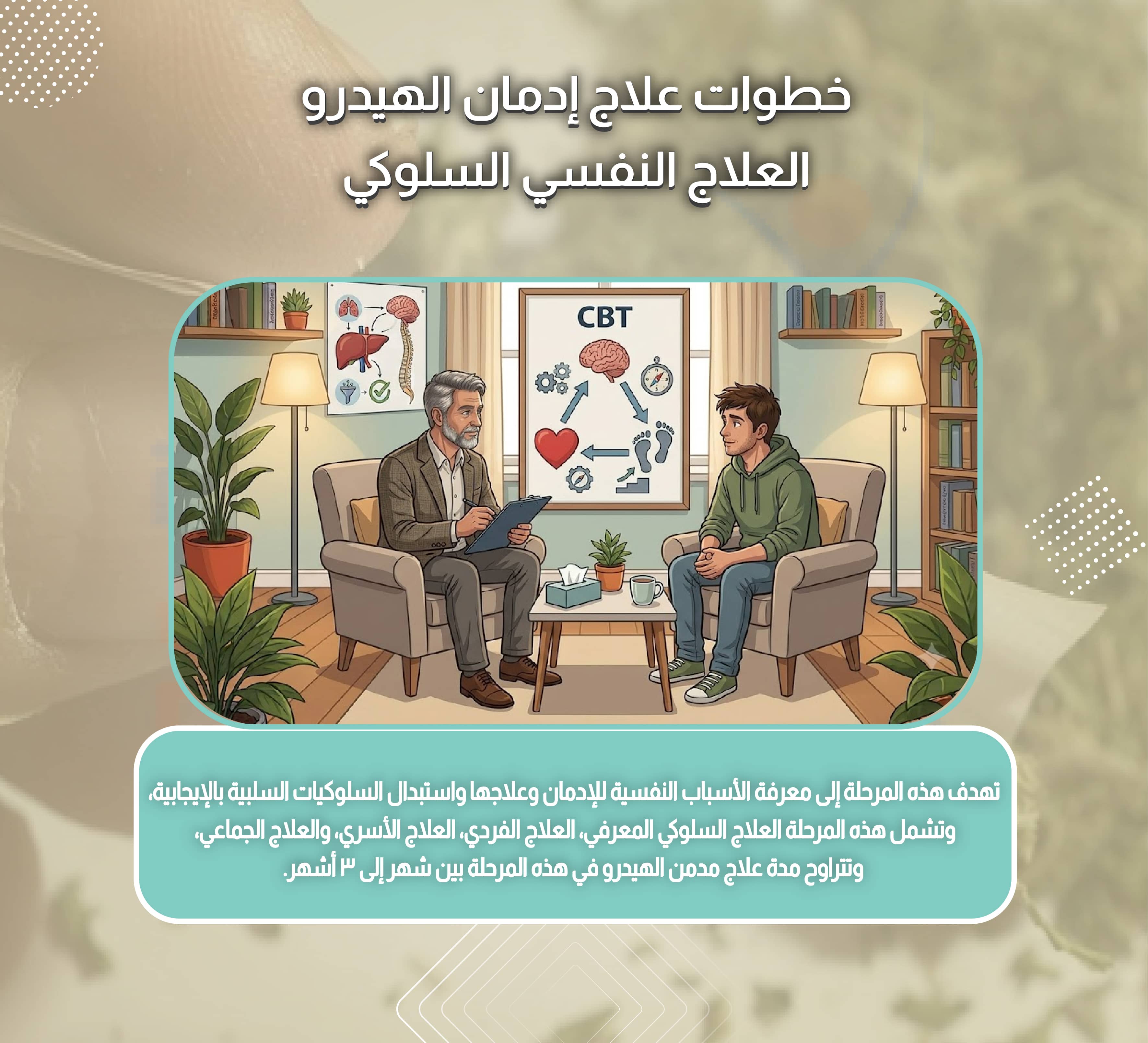 خطوات علاج إدمان الهيدرو العلاج النفسي السلوكي